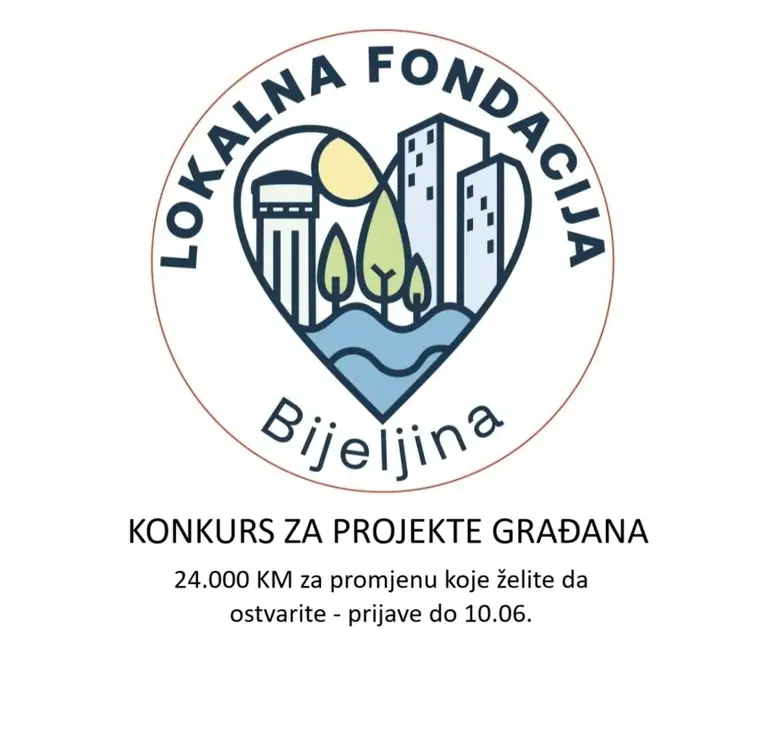 Najava trećeg konkursa Lokalne fondacije Bijeljina: 24.000 KM, prijave do 10.06.2024.