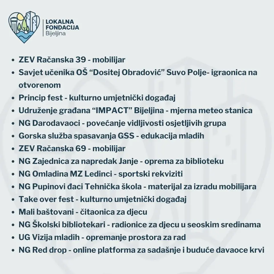 Rezultati trećeg konkursa – fotografija 2